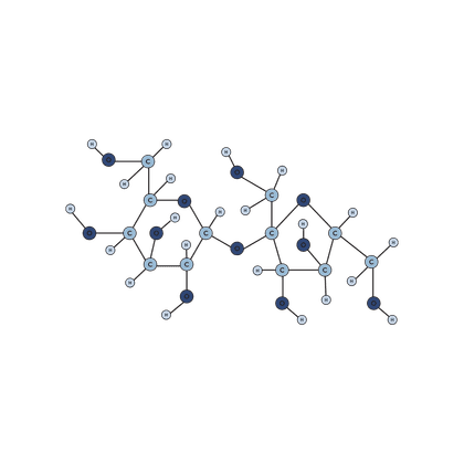 Invertase