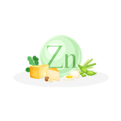 Zinc